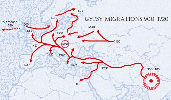 gypsy-migrations