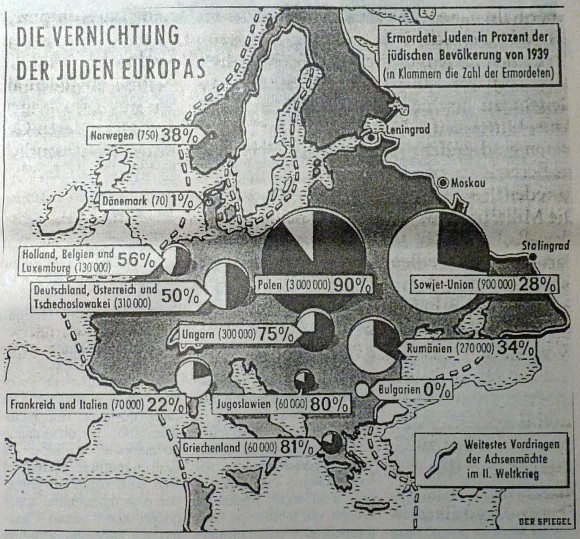 Карта на немския историк Раул Хилберг, из книгата му "Унищожение на европейските евреи", издадена през1966 г. Картата показва процентът на унищожено еврейско население в различните европейски страни. Репродукция от "Шпигел"