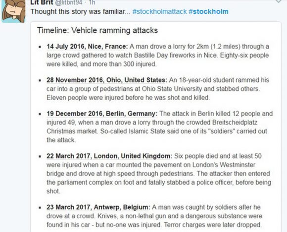 Хронология на последните атентати в Европа. Източник: Туитър