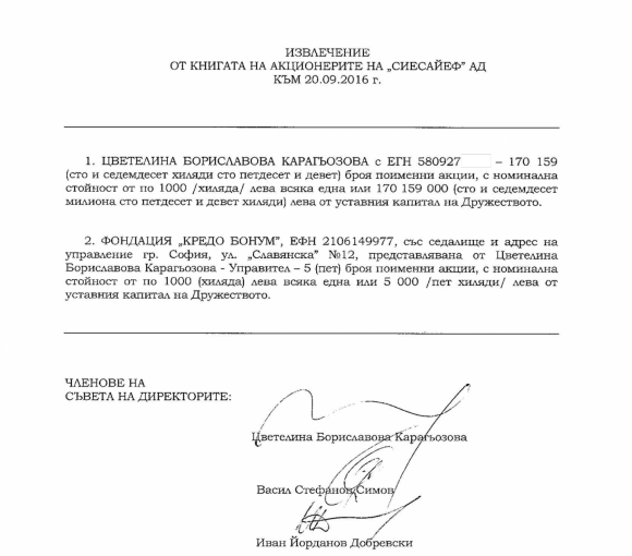 borislavova-csif-1440x1265