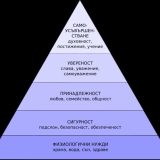 Източник: Уикипедия